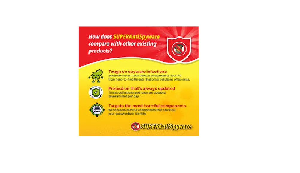SUPERAntiSpyware Pro X 10.0.1288 Download + Portable